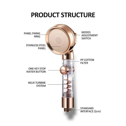 New 3 Modes Handheld Shower Head with Turbo Fan Eco Filter ON/Off Pause Switch Water Saving High Pressure Showerhead Accessories
