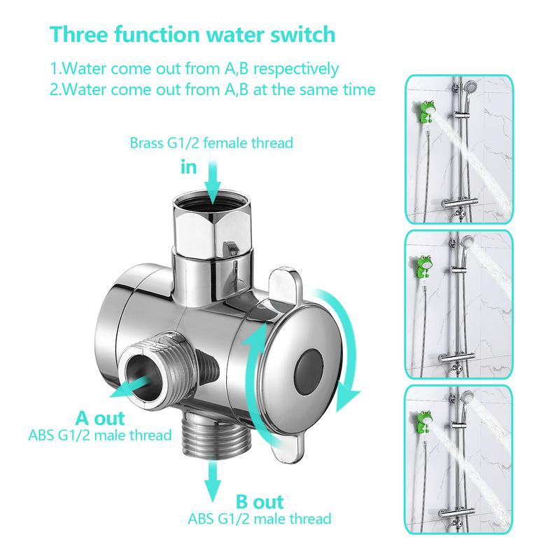 Children'S Bath Shower Head, Children'S Handheld Shower Heads with Hose and Diverter, Bath Toys, Cartoon Shower Head Kids Bath Bathing Accessories